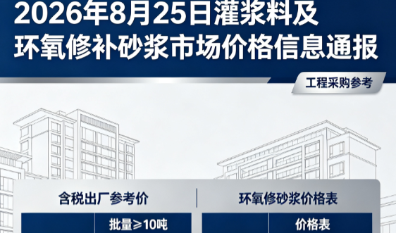 泸州2026年8月25日灌浆料及环氧修补砂浆市场价格信息通报